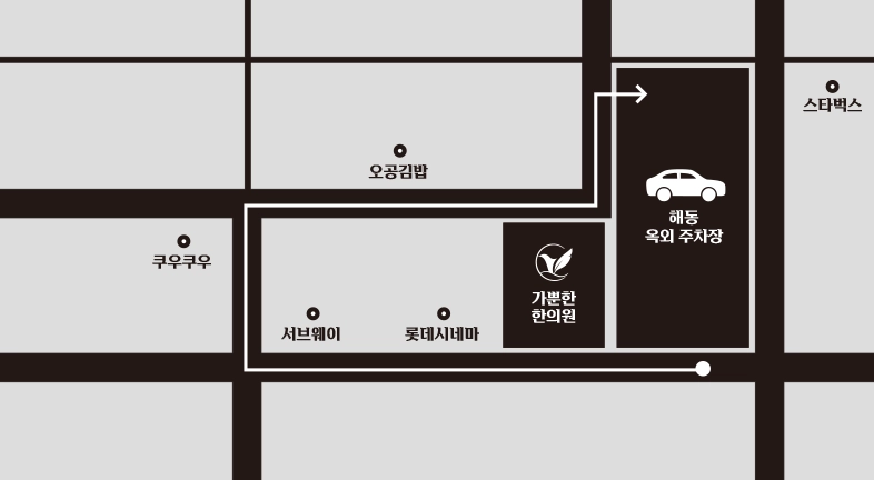 해동 옥외 주차장 위치 약도
